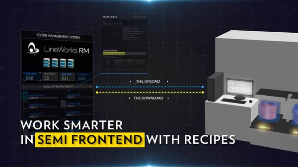 work-smarter-thumbnail-semiconductor-frontend-genesis-of-the-digital-twin-for-recipes work-smarter-thumbnail-semiconductor-frontend-genesis-of-the-digital-twin-for-recipes