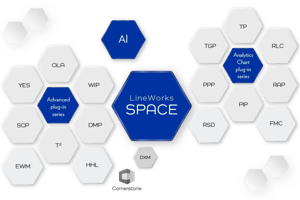 LineWorks SPACE Extension - Raumdiagramm-Plugin-Module LineWorks SPACE Extension - Raumdiagramm-Plugin-Module